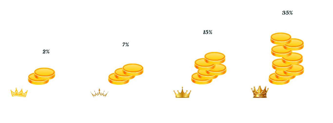 Stake